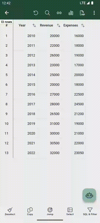 AI assistant for querying data